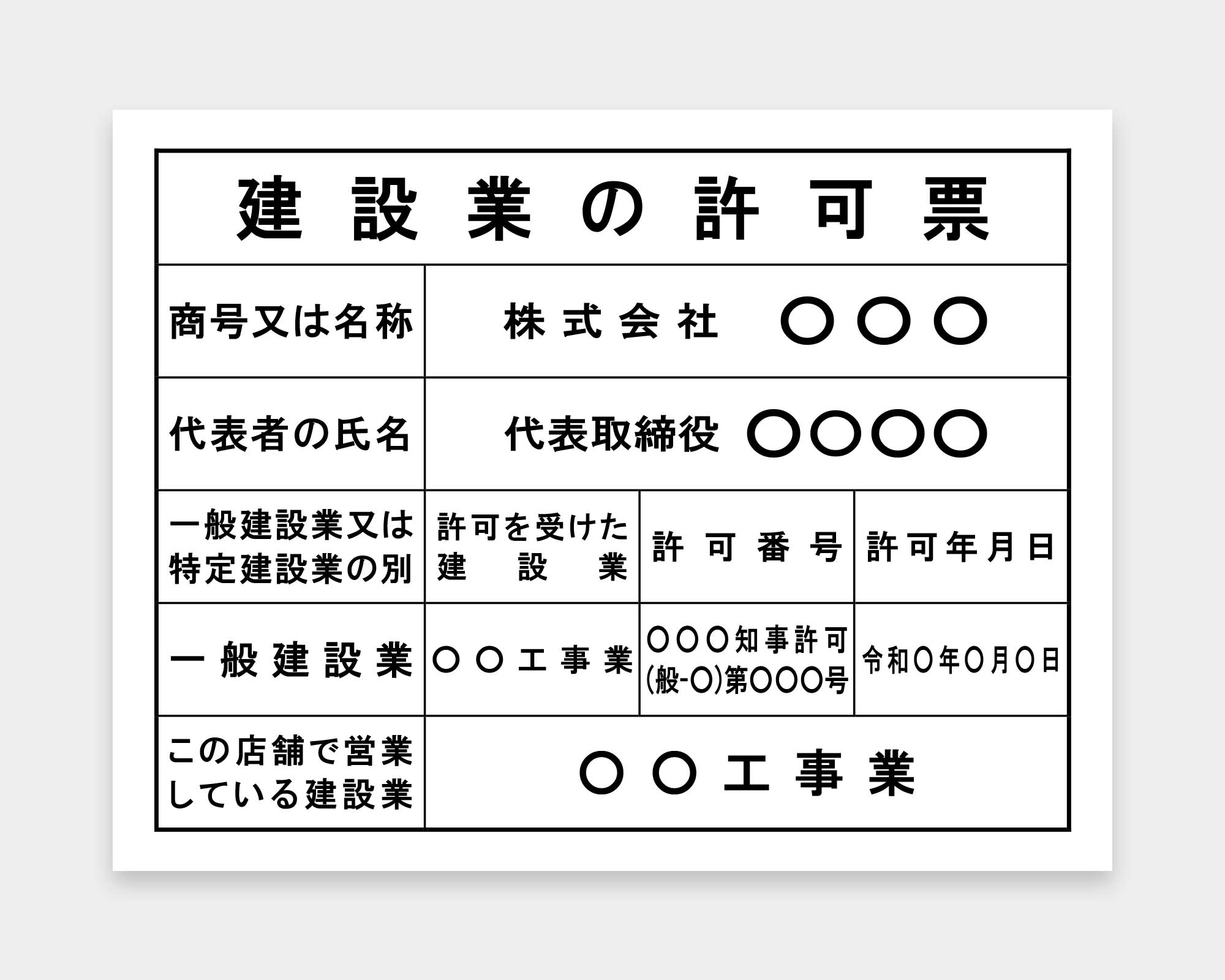 建設業許可票 / 建設業の許可票・金看板を低価格で販売する「金看板の