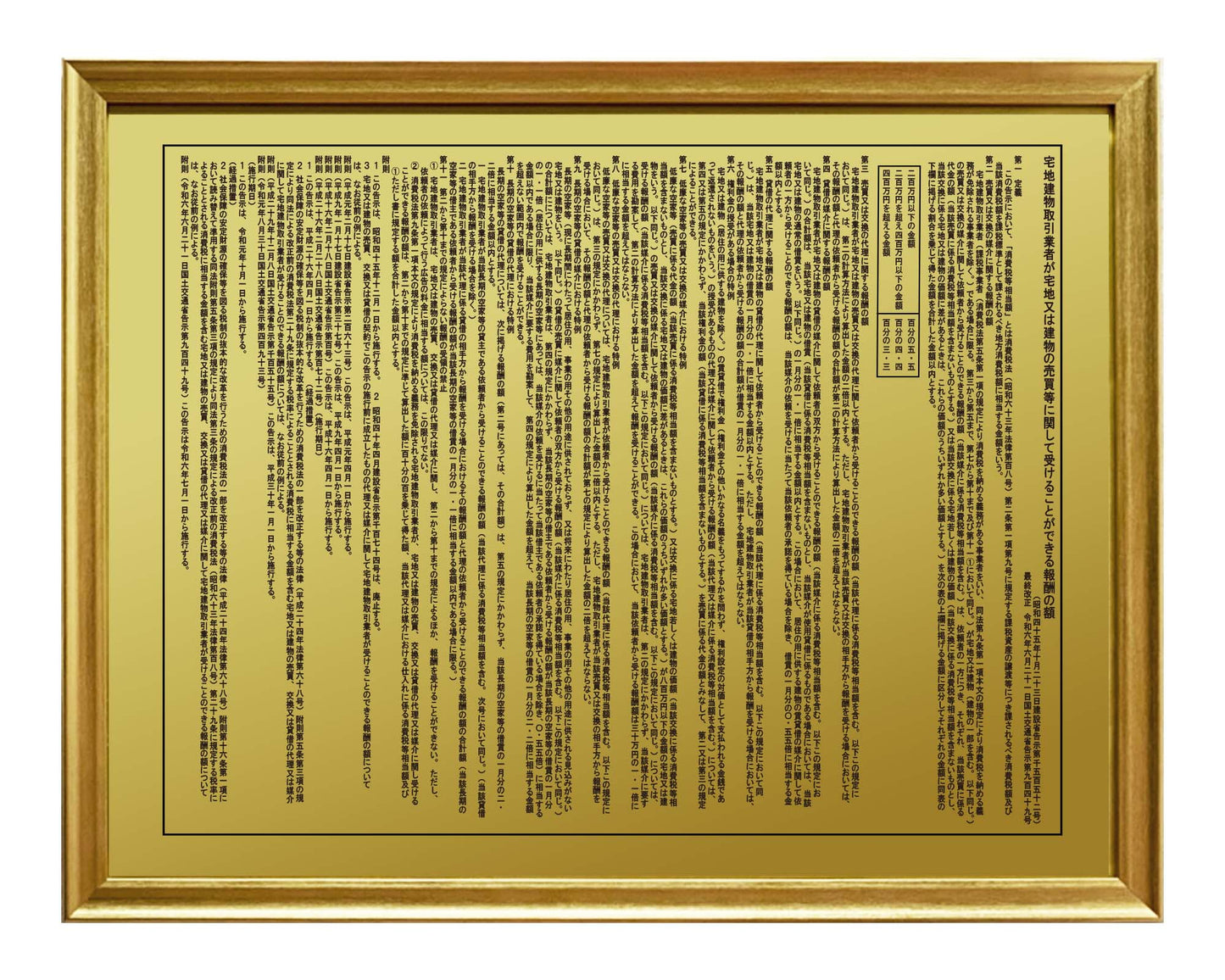 宅地建物取引業者報酬表