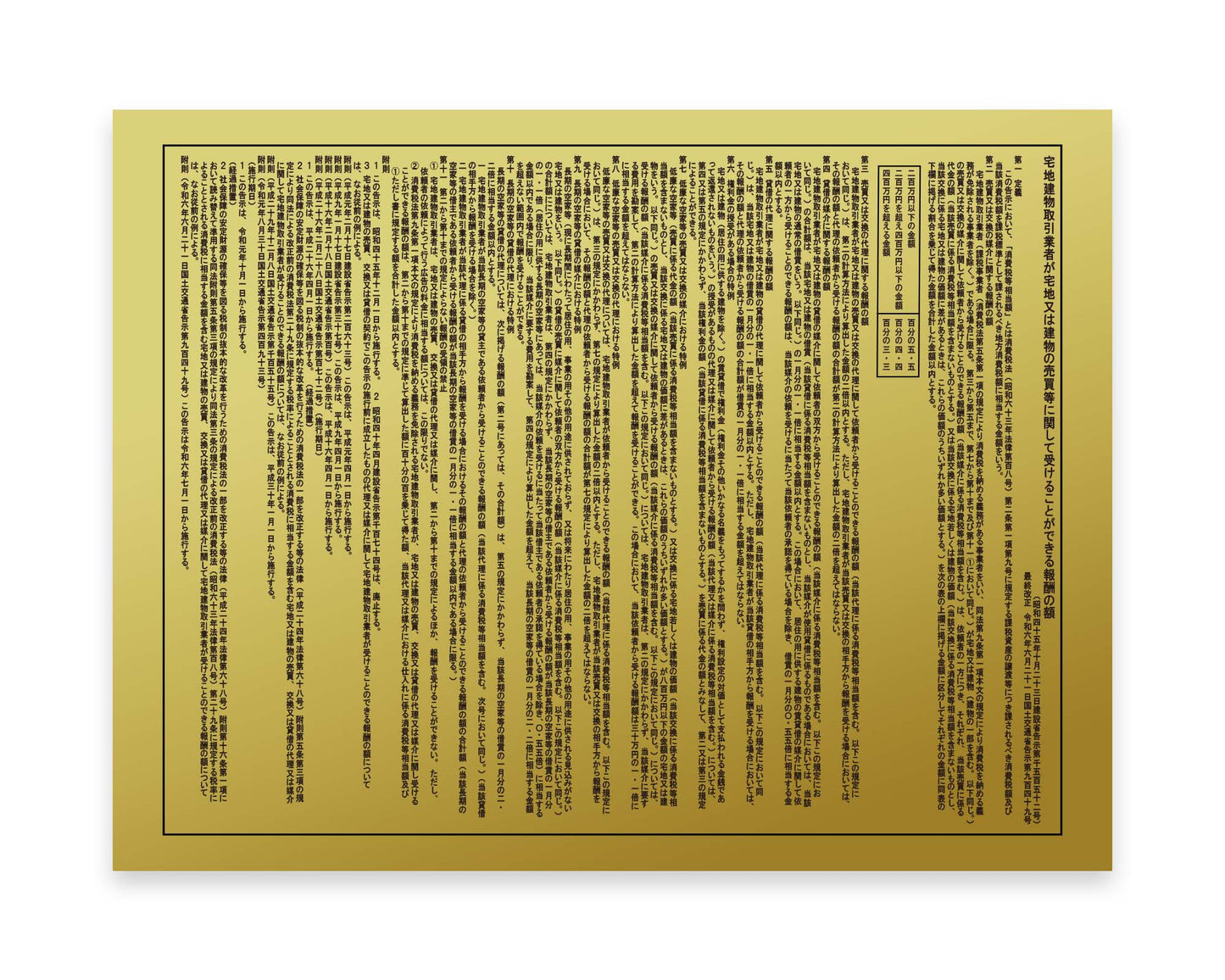 宅地建物取引業者報酬表