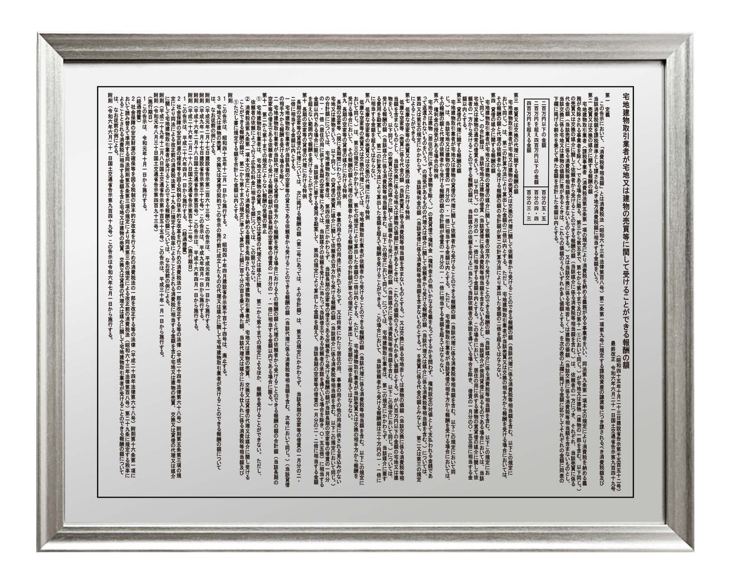 宅地建物取引業者報酬表