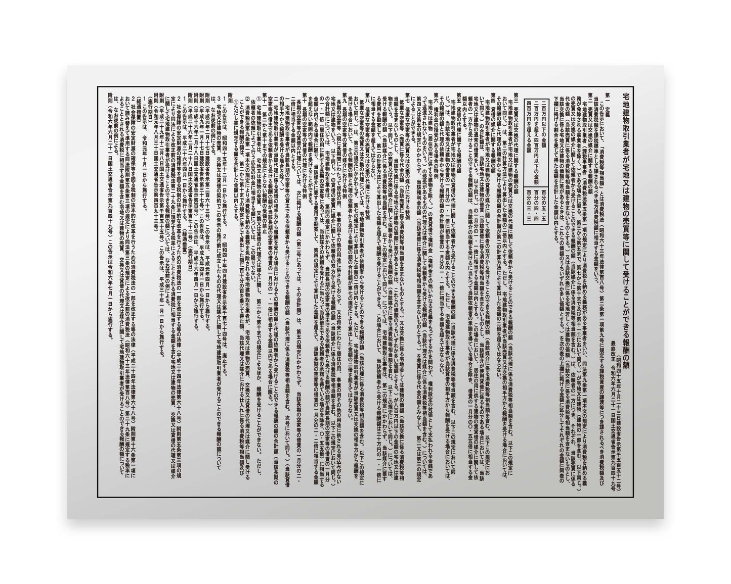 宅地建物取引業者報酬表