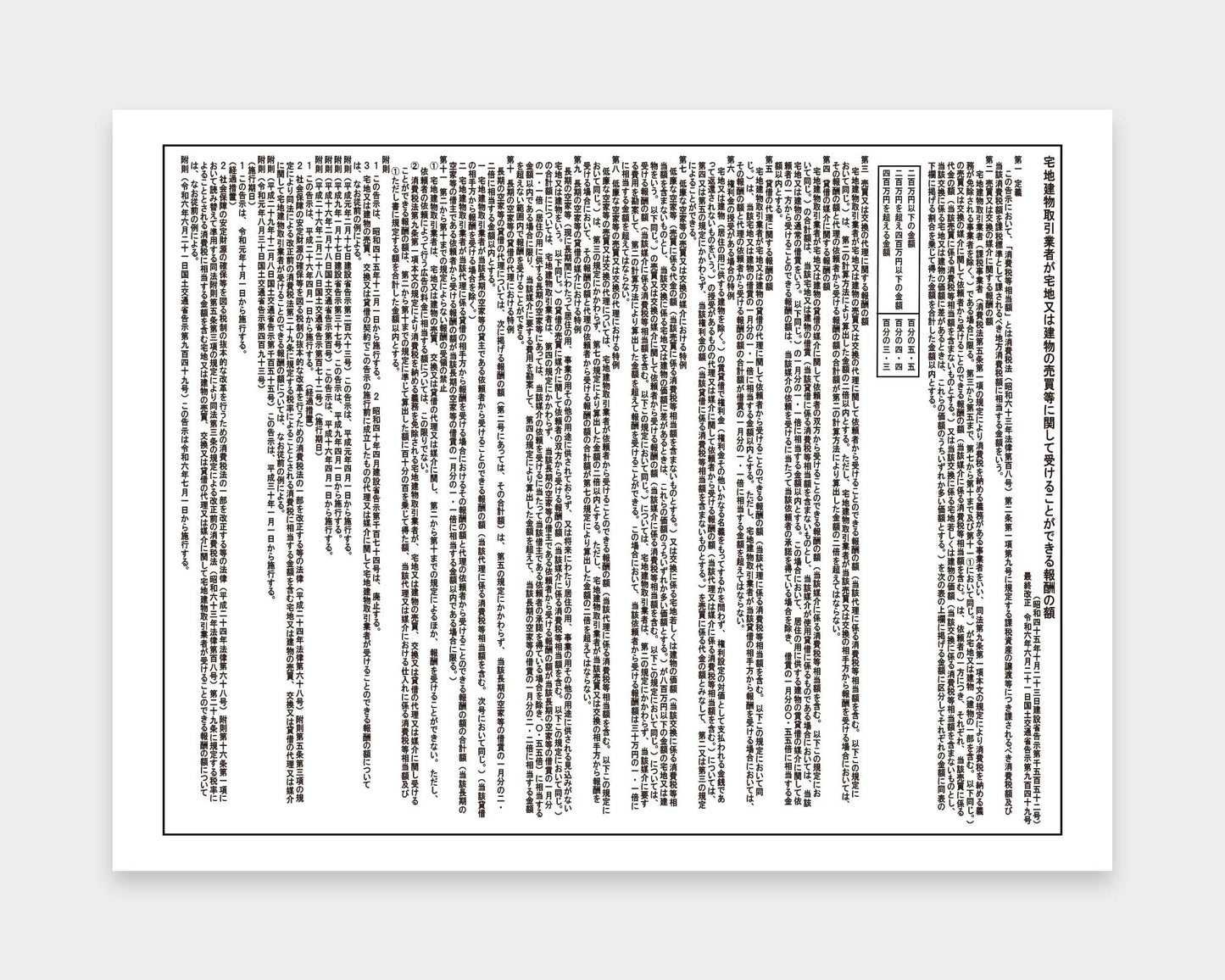 宅地建物取引業者報酬表